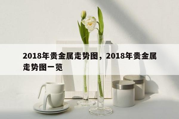 2018年贵金属走势图，2018年贵金属走势图一览